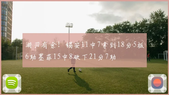 游刃有余！锡安11中7拿到18分5板6助墨菲15中8砍下21分7助